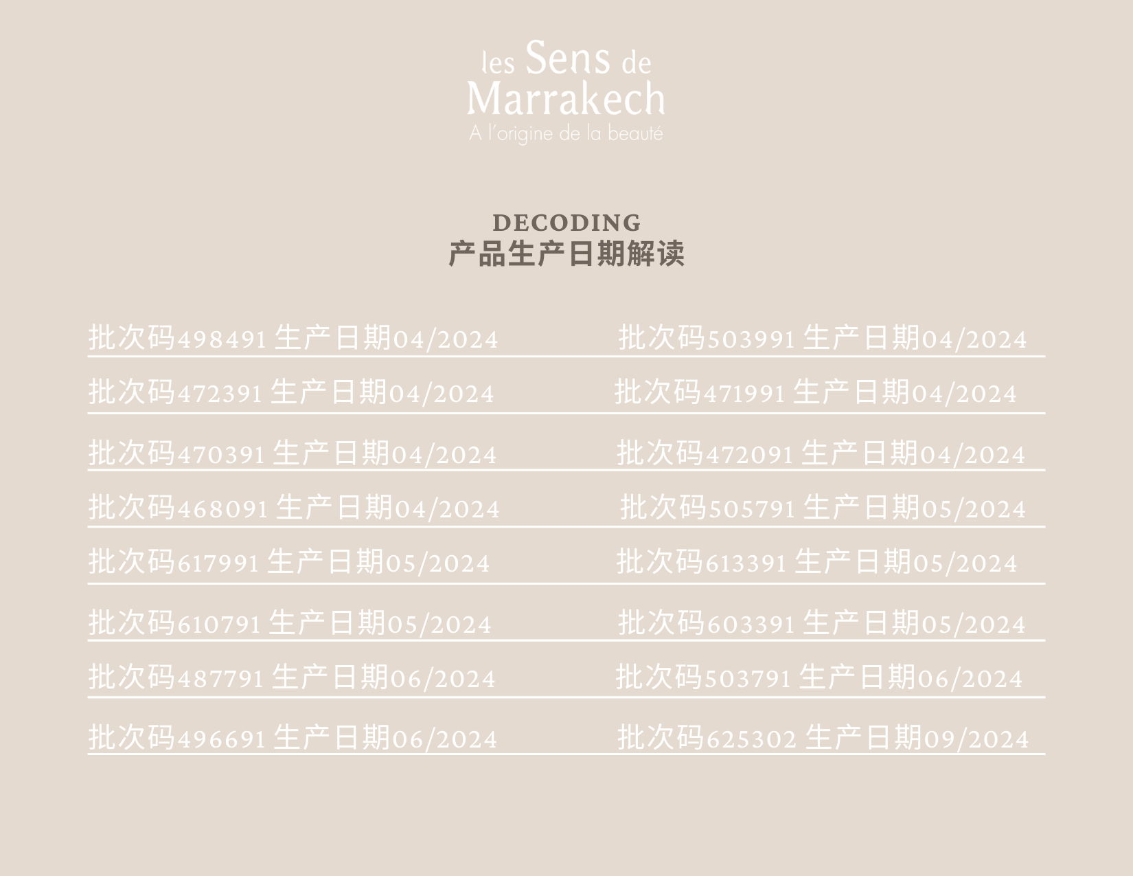 产品批号